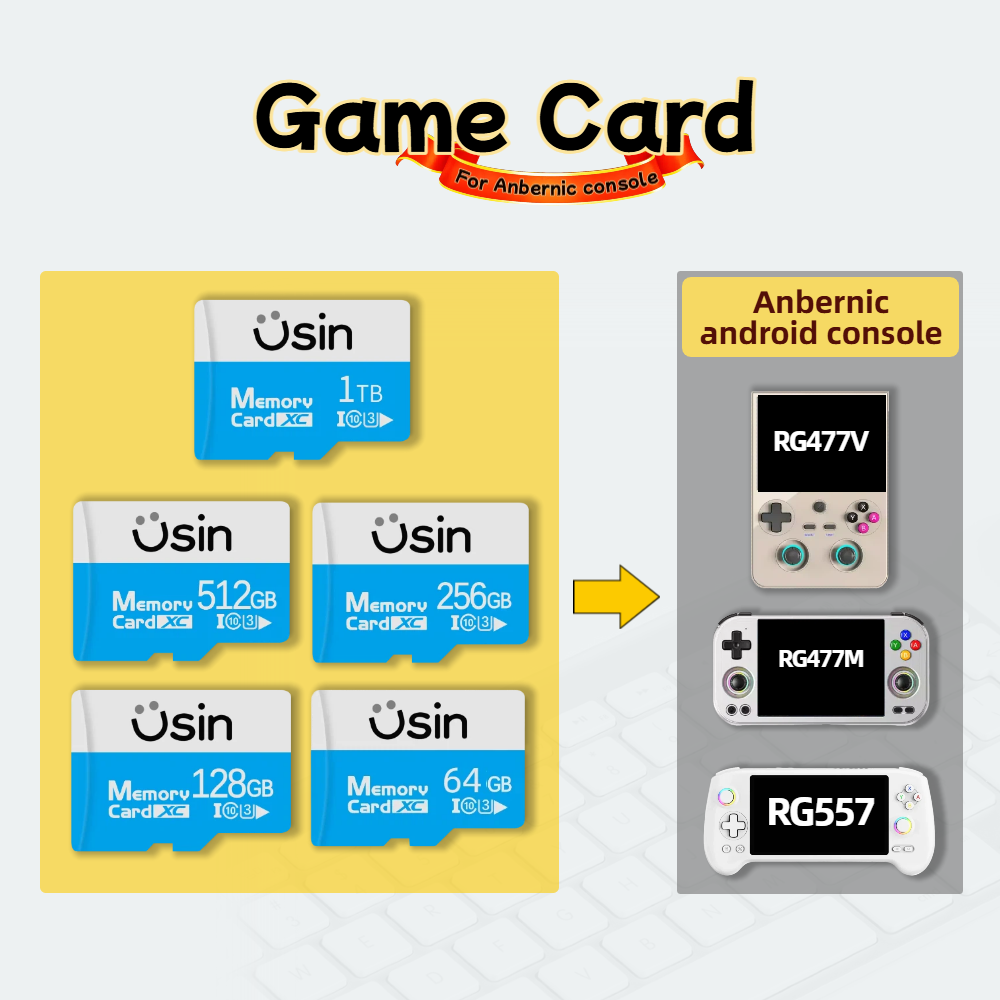 Retro Gaming Download - Игровая SD-карта для Anbernic RG477V RG477M
