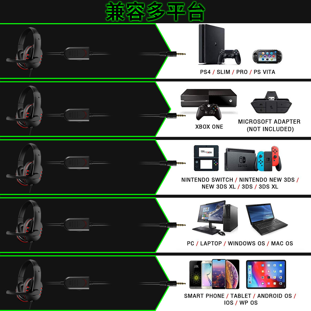 Проводные игровые наушники 3,5 – обзор и цена Retro Gaming Headset
